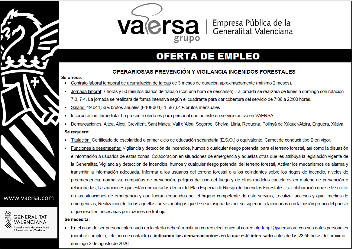 OFERTA EMPLEO PPIF